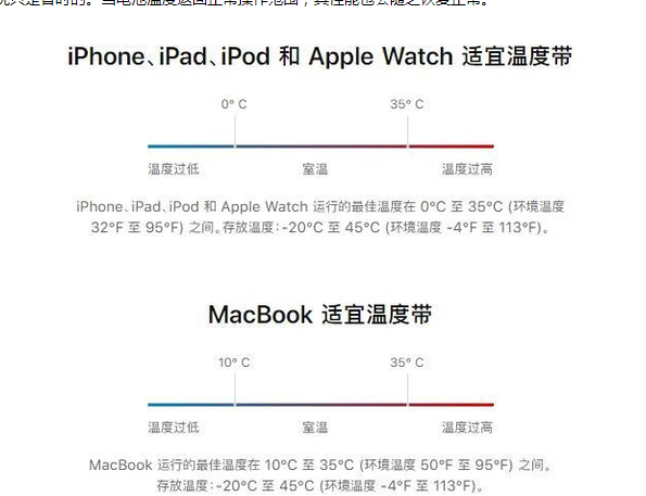 四更镇苹果13维修分享iPhone 13耗电越来越快怎么办 