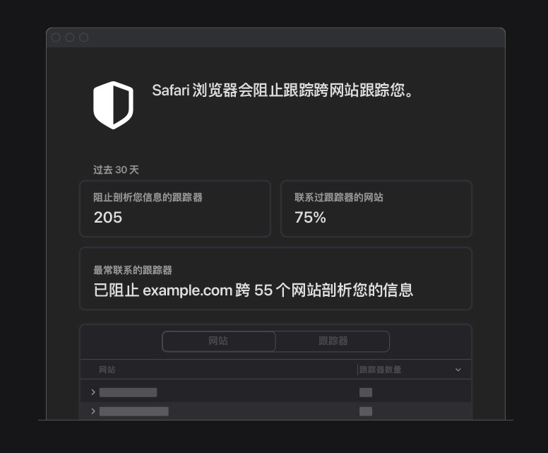 四更镇苹果手机维修分享如何在 Safari 浏览器中查看和打开隐私报告 