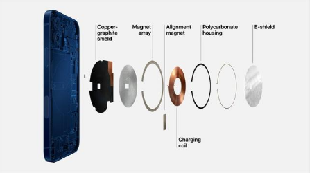 四更镇苹果手机维修分享iPhone 12真的会威胁身体健康吗 