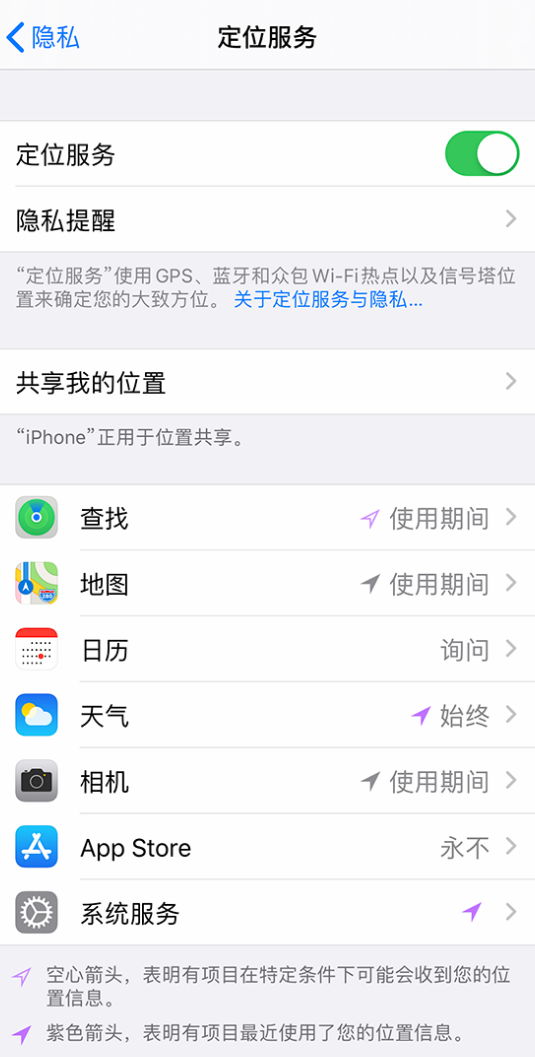 四更镇苹果手机维修分享iPhone 状态栏中时间显示为蓝色图标是什么情况 